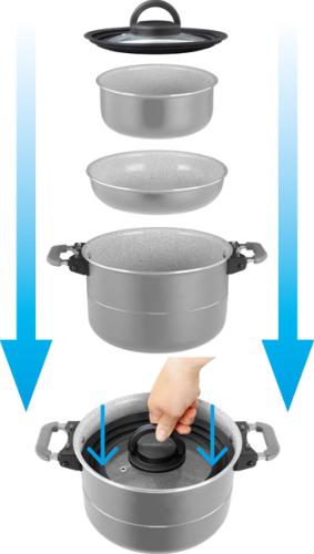Set de casseroles FUSION MAGNETIQUE 7+1 Ø22 
