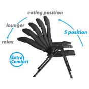 Chaise de camping Rebel Pro Medium - Brunner