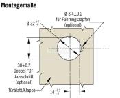 BOUTON PUSH LOCK ROTARY SOUTHCO 