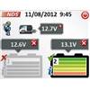 I-MANAGER NDS - COUPLEUR ET OPTIMISEUR POUR 3 BATTERIES