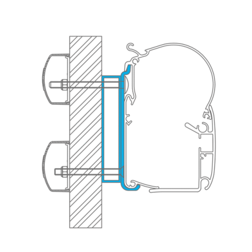 RAIL 3m pour DETHLEFFS GLOBEBUS pour store DOMETIC PW 1100, PW 1500 et PW 3800